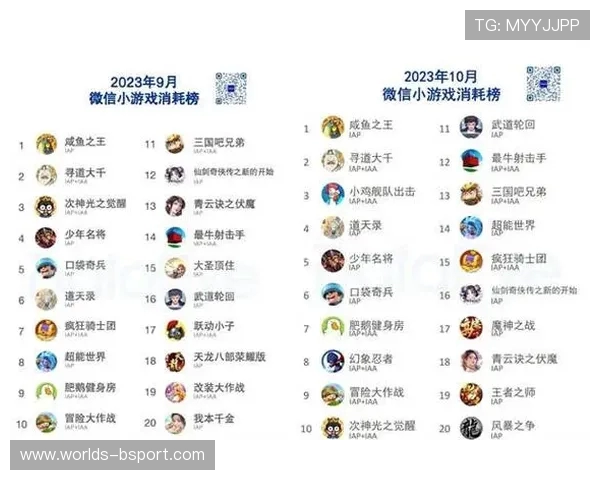 如何有效解决手机或电脑中小游戏广告频繁弹出的问题并避免干扰